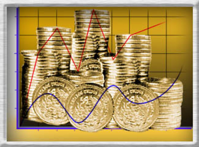 Economía Mixta de Mercado Siglo XX y Comienzo del S,XXI