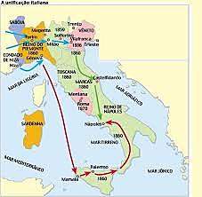 Unificación de Italia