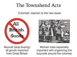Colonists' response to Townshend Act