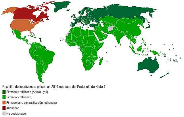 Protocolo de Kioto contra el cambio climático