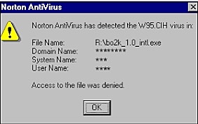 CIH/Chernobyl (1998)