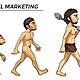 Evolucion del marketing digital 662x274