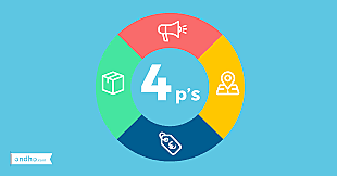 PRIMER CONCEPTO DE MARKETING