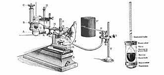 primeros experimentos