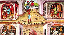 Timeline: LA EDAD MEDIA