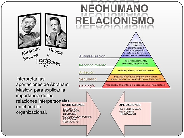 ESCUELA NEO-HUMANISTA