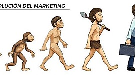 Timeline: EVOLUCIÓN DEL MARKETING