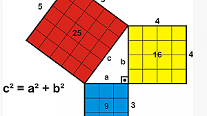 Teorema de Pitagoras
