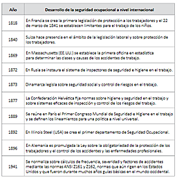 ACONTECIMIENTOS MUNDIALES