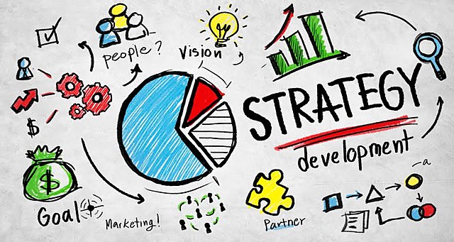 Mercadeo Estrategico