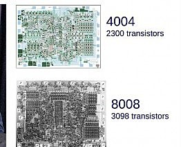 Microprocessors
