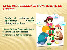 EL APRENDIZAJE SIGNIFICATIVO DE AUSUBEL