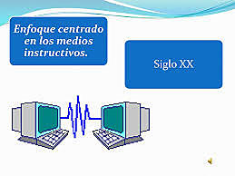 EL ENFOQUE CENTRADO EN LOS MEDIOS INSTRUCTIVOS