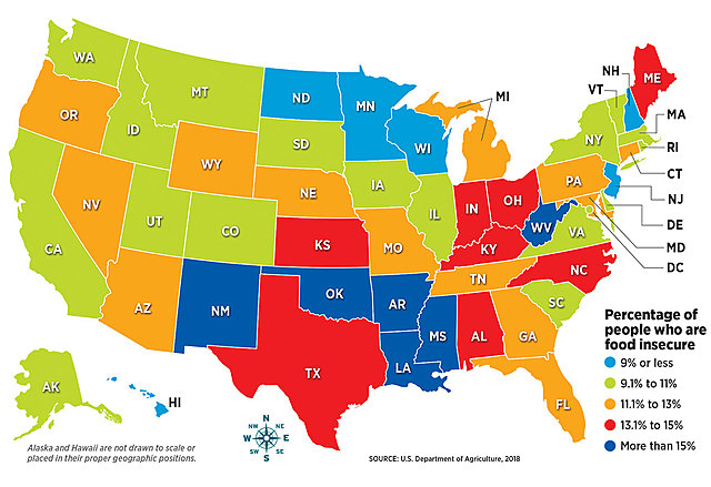 12% of the U.S. population is still hungry