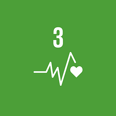 Timeline: History of Wellness