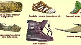 Timeline: EVOLUCION DEL ZAPATO
