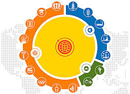 Índice Elcano de Presencia Global