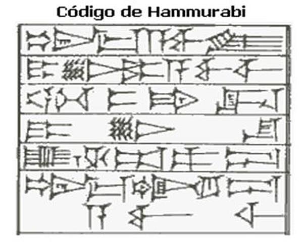 Código de Hammurabi.