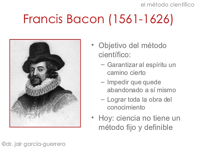 Francis Bacon (1561 - 1626)