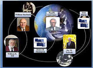 TEORIA CONTINGENCIAL: WLLIAM DILL, WILLIAM STARBOCK, JANES THOMPSON, PAUL LAWRENCW, JAY LORSCH y TOM BUNNS