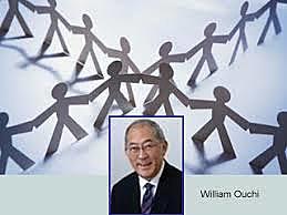 TEORÍA Z: WILLIAM OUCHI