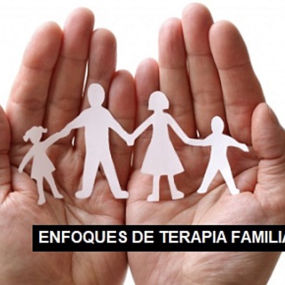 Timeline: Terapia familiar sistémica