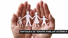 Timeline: Terapia familiar sistémica