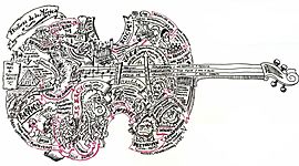 Timeline: HISTÒRIA DE LA MÚSICA