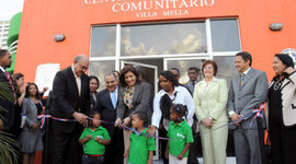 Timeline: Villa Mella en fechas