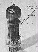 Válvulas vacío