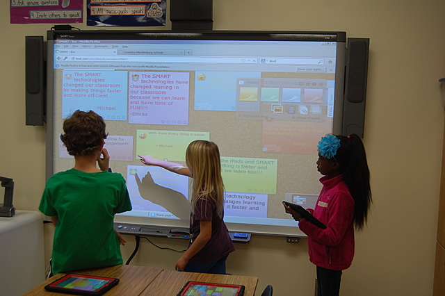 The Interactive Whiteboard