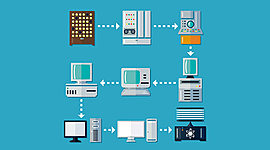 Timeline: Abi Wiley: Computer Technology Timeline