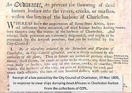 Slave Trade Ends in the United States