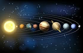 El movimiento retrógrado de los planetas