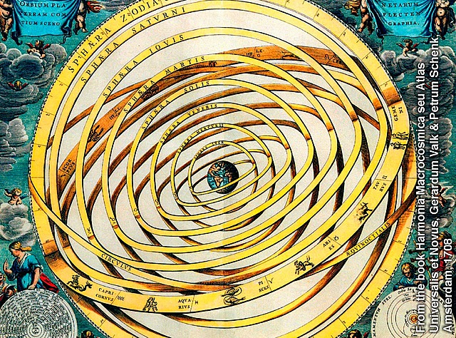 Física Aristotélica