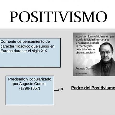 POSITIVISMO