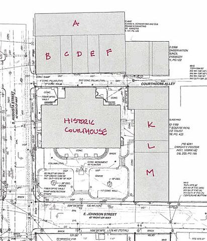 Property Opportunities Arise