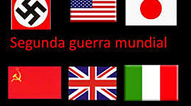 Timeline: Segunda Guerra Mundial