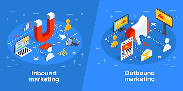 INBOUND MARKETING