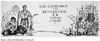 Concepción de la Corporalidad