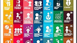 Timeline: Linea de tiempo de los derechos del niño, niñas y adolescentes