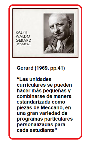 Unidades curriculares