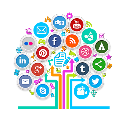 Timeline: Redes sociales