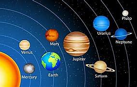 Solar System