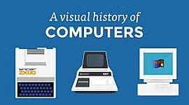 Timeline: Fundamentals of computer Technology Timeline