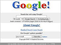 The Invention of Google