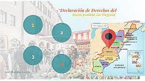 La Declaración de Derechos de Virginia