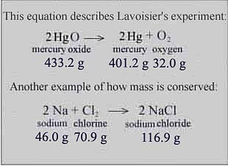 Lavoisier