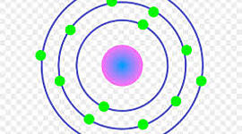 Timeline: Modelo Atómico por Tellez Najera Luis Leonardo