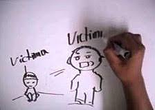 Vlll Symposium Internacional de Victimología (Adelaide)